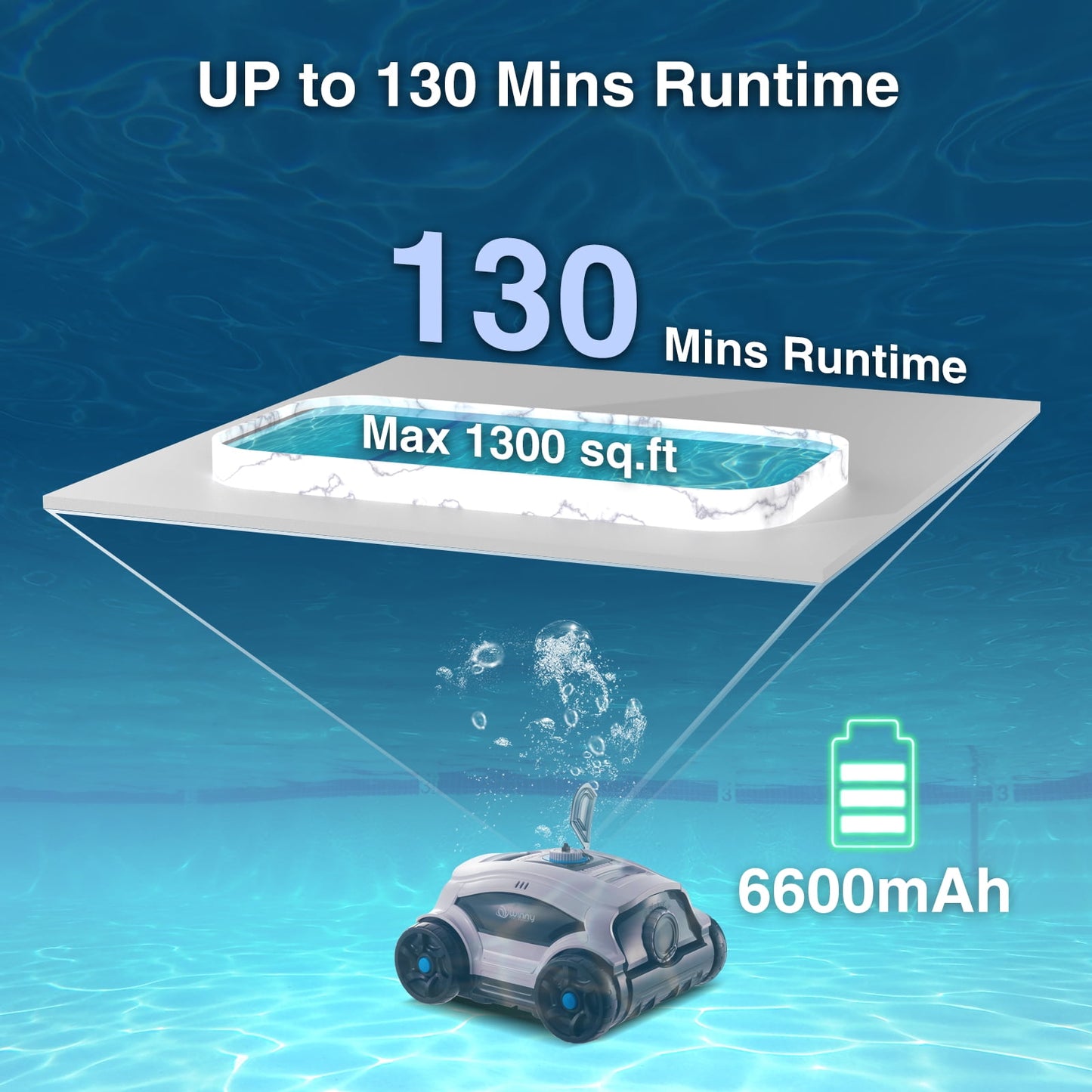 Winny Cordless Robotic Pool Cleaner